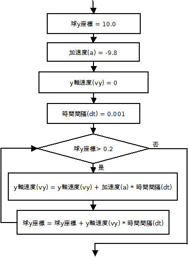 _images/flowchart2.png